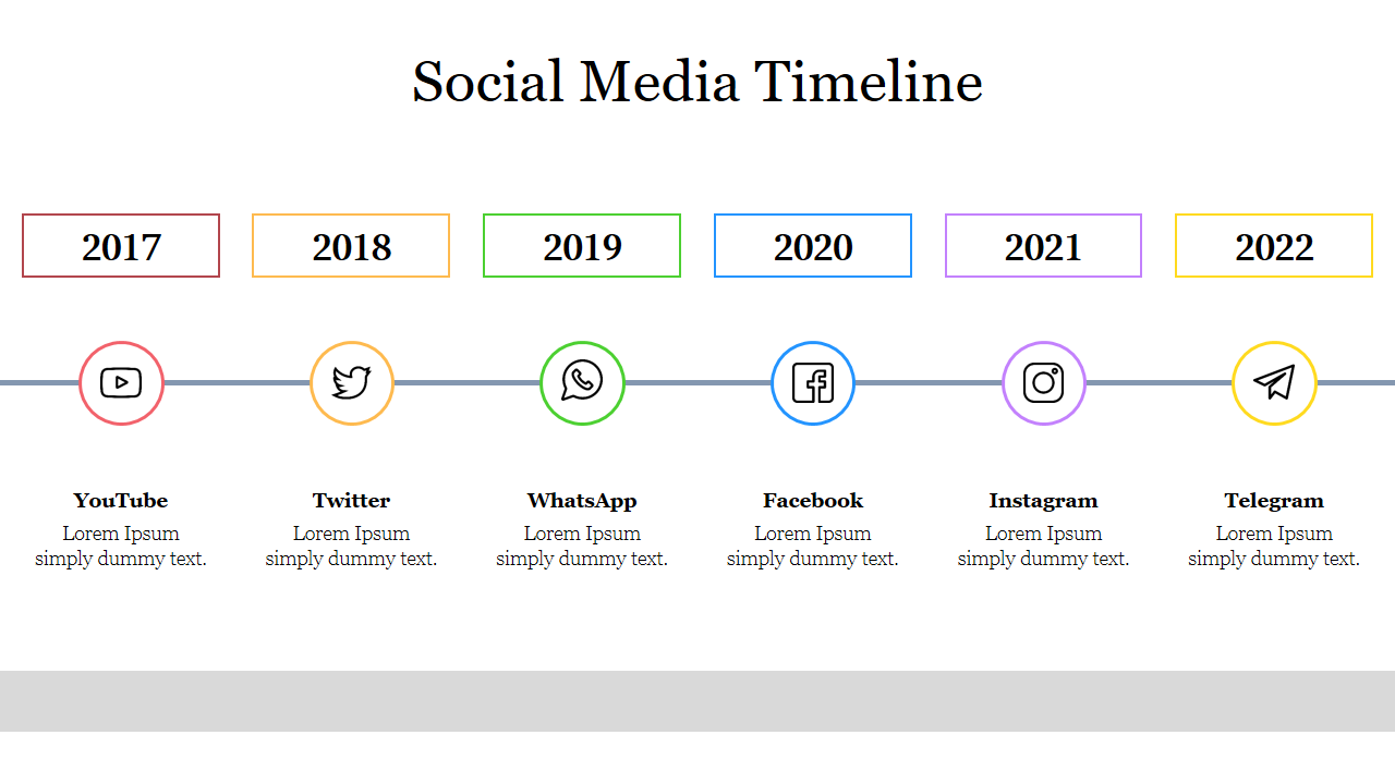 Multicolor Social Media Timeline PPT Presentation Slide